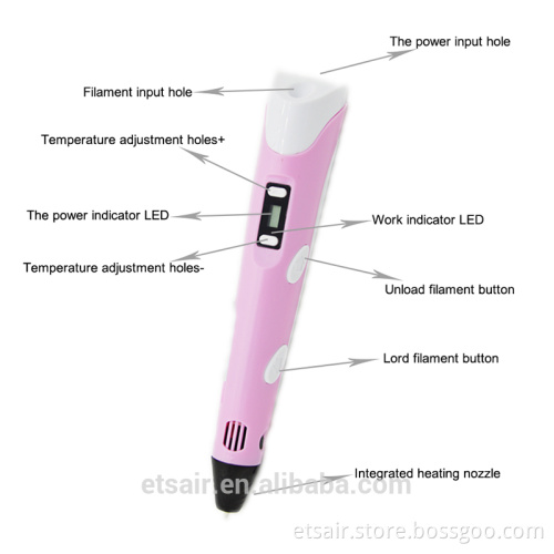 Directly All Colors Silicone 3D Printing Machine 3D Graffiti Printing Pen For Kids
